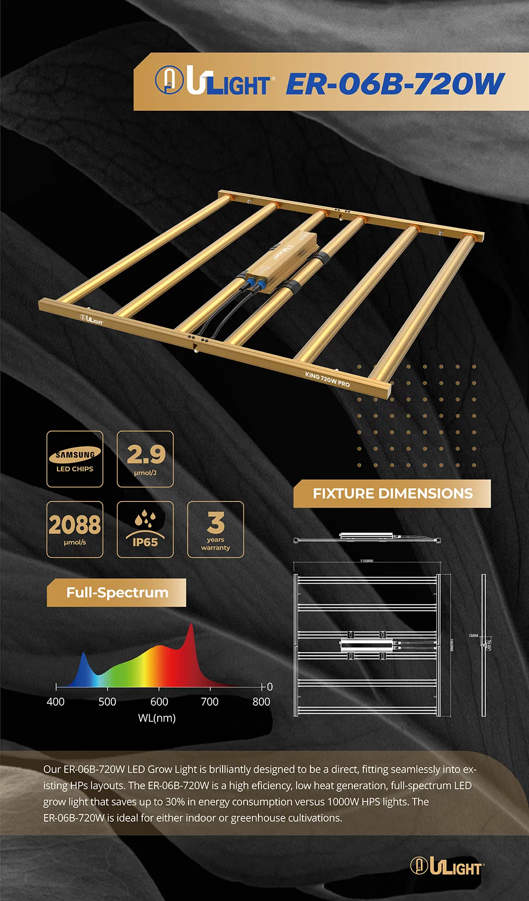 Ulight Grow Light Detail 1