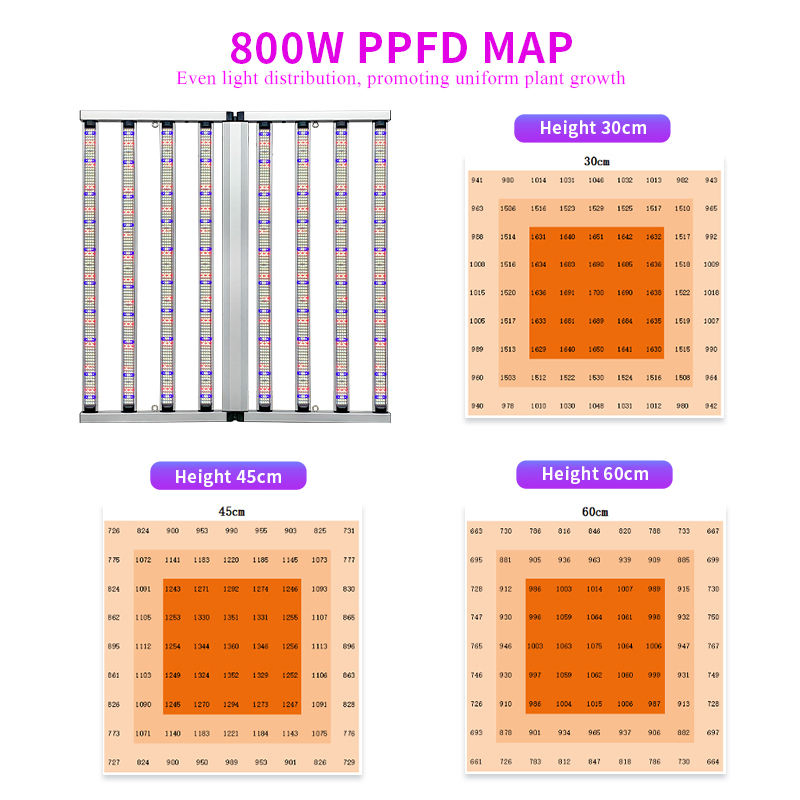 3μMol/J Plant Lamp Greenhouse Dimmable 8 Bar LED Commercial Grow Light Full Spectrum 800W for Indoor