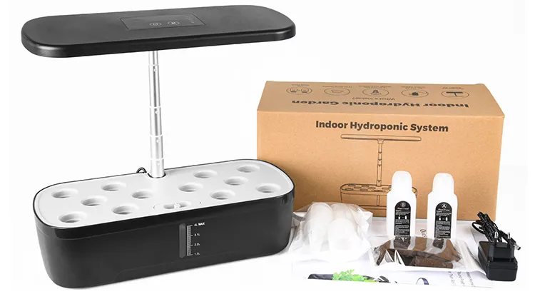 Packing List Content