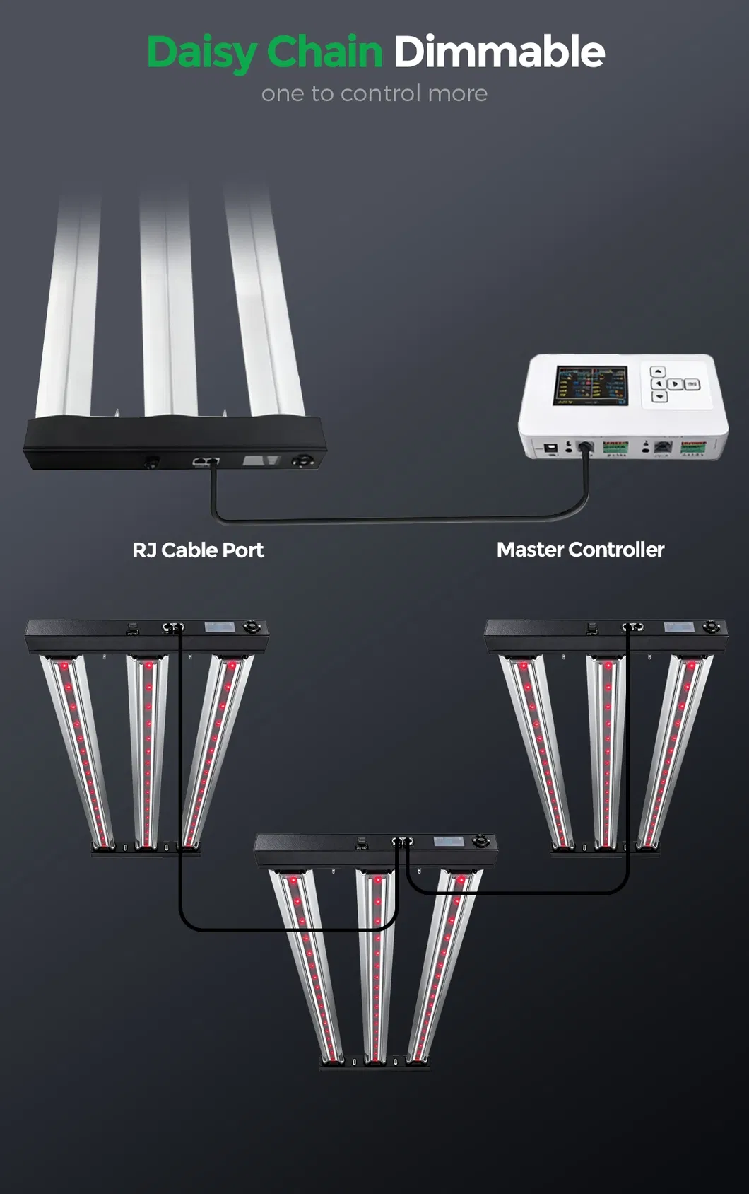 LED Grow Light System 4