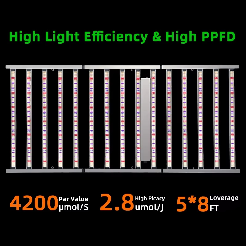 LED Grow Light Full Spectrum 850W UV IR Samsung Lm301b 301h Dimmable System Foldable Grow Plants LED Grow Light OEM ODM