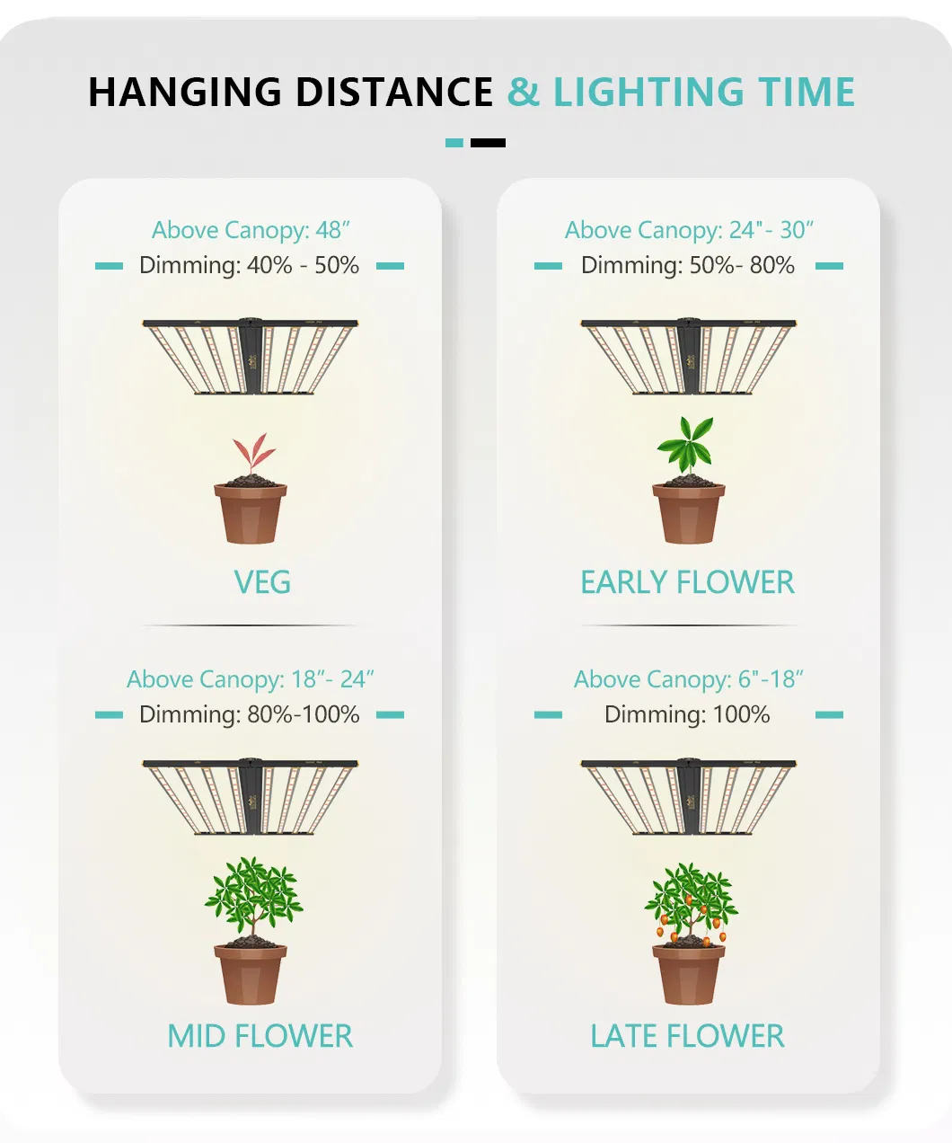 Saturn 800W Feature 1