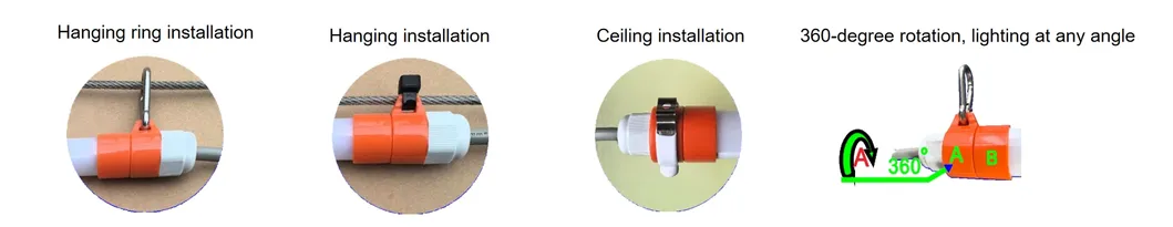 Installation Methods