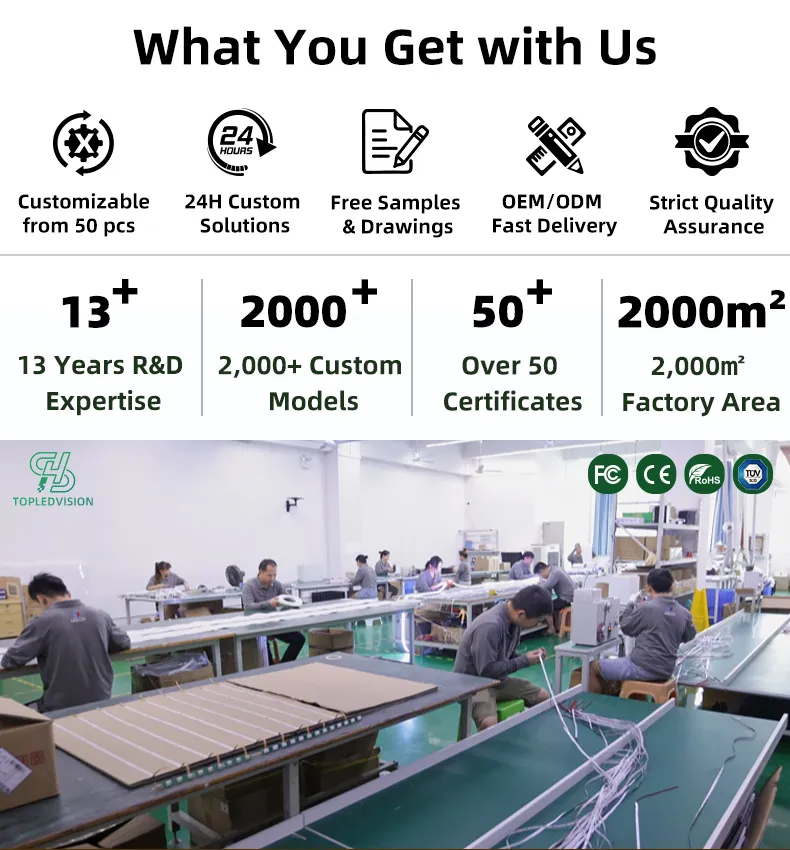 Grow Light Strip Overview