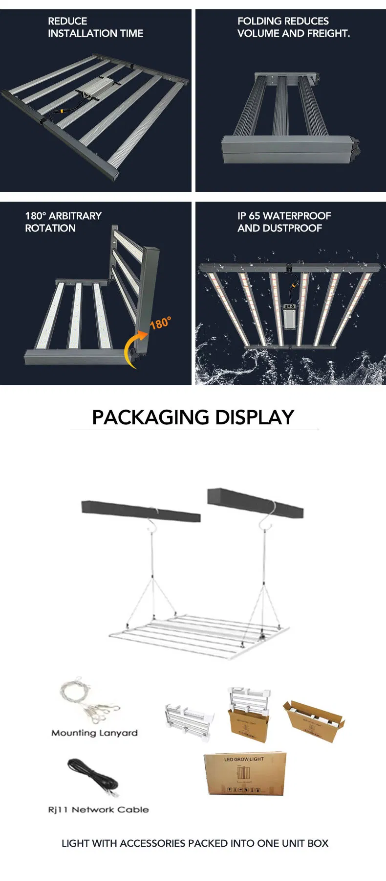 High Efficacy Grow Light