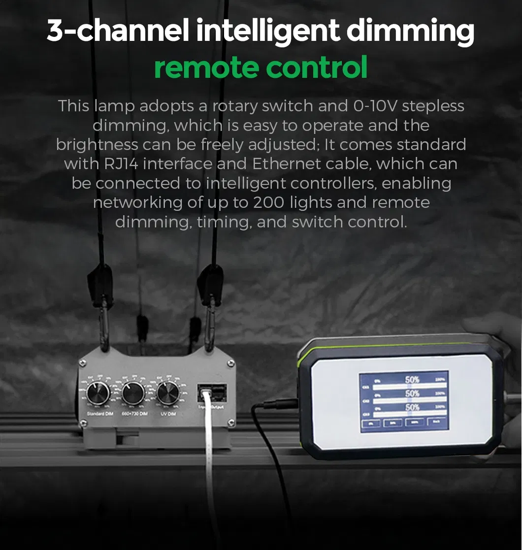 Full Spectrum Grow Lighting