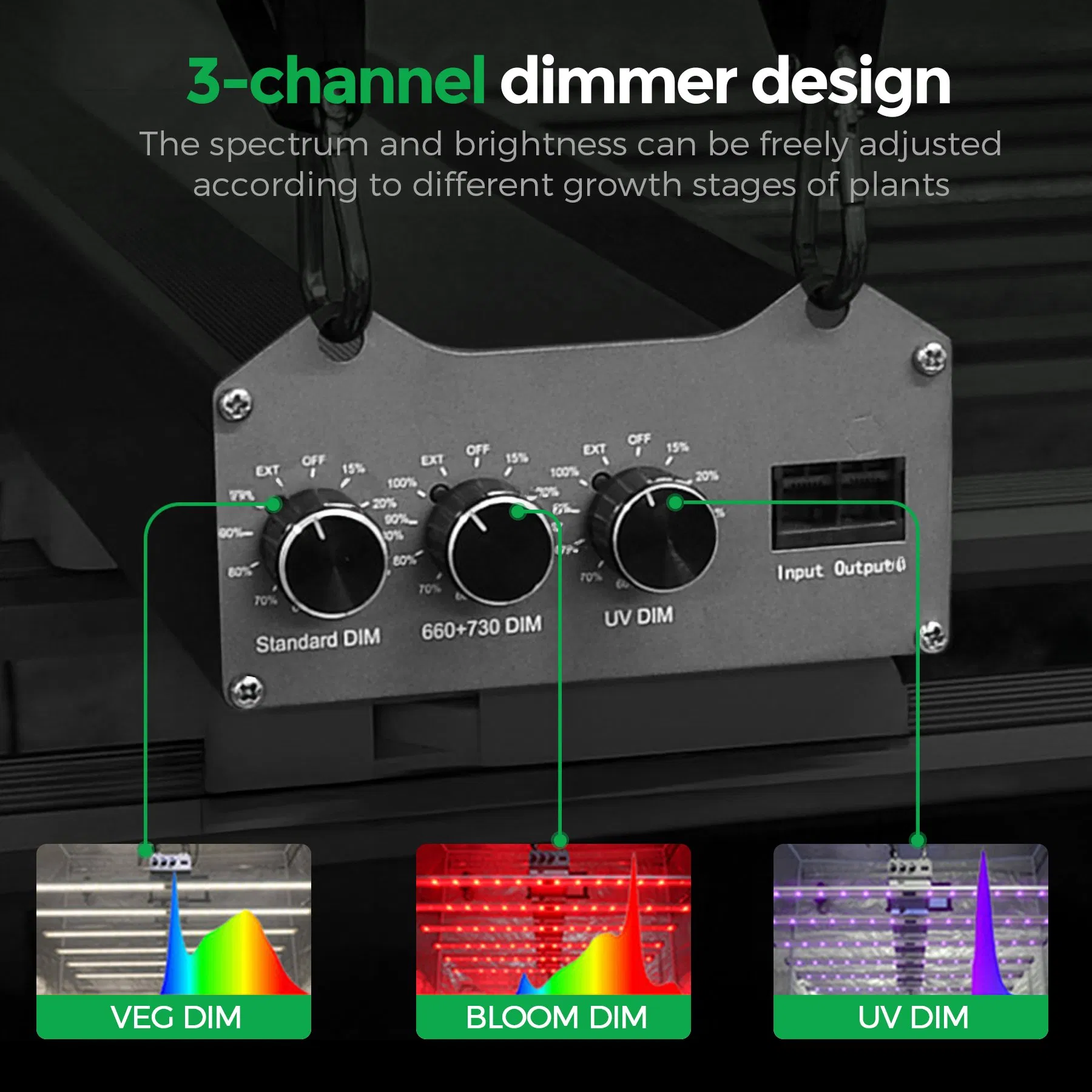 800W High Efficiency IR UV LED Grow Light, Full Spectrum Bar Fixture for Commercial Growing