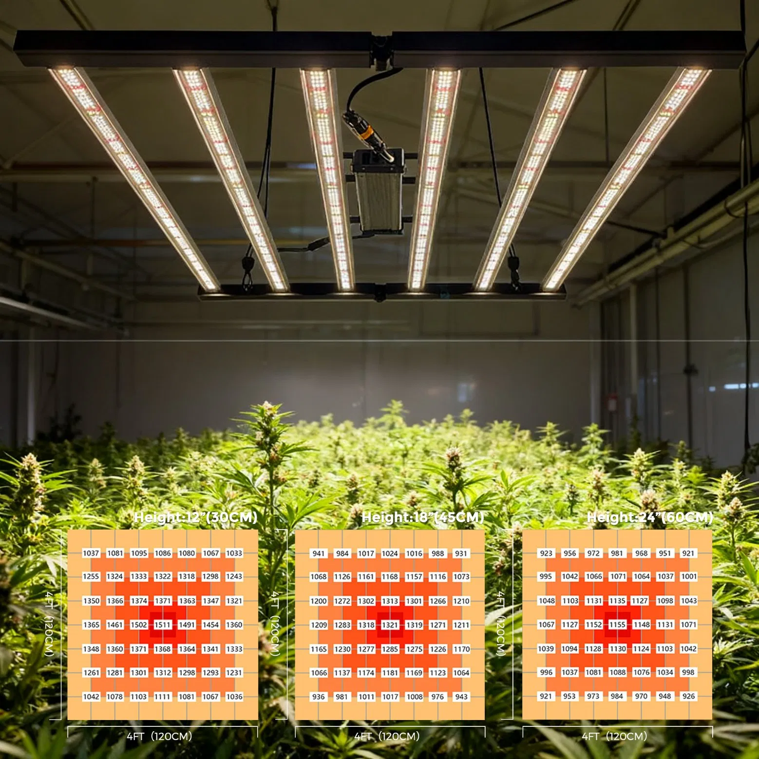 730nm IR 480W Full Spectrum Lm301h/Lm301b Foldable Dimmable High Efficiency Grow Light for Hydroponic Growing System