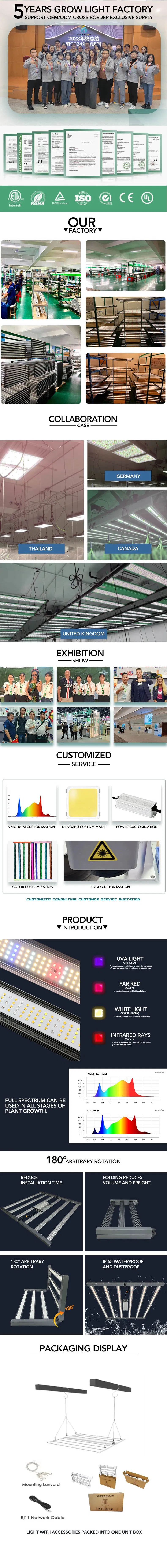 Technical Specifications