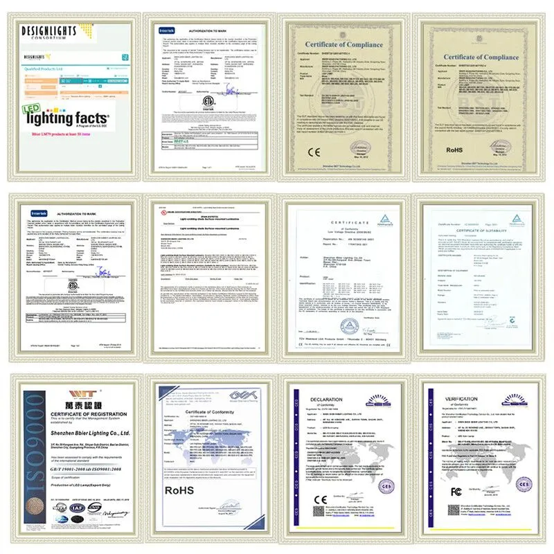 Certifications