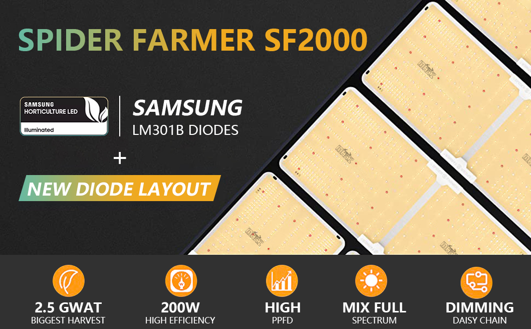 Quantum Board-Q 120W Smart Control Grow Light