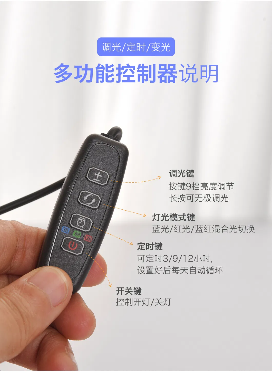 Full Spectrum Succulent LED