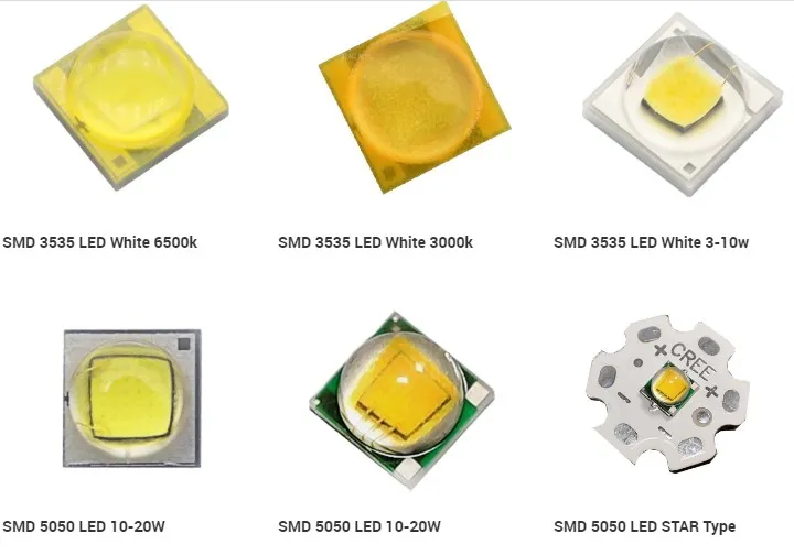 Related LED Products