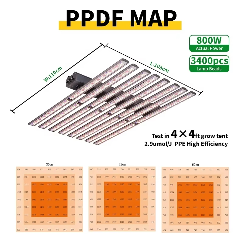 Samsung 600W 800W 1000W 1200W 1500W Commercial Full Spectrum LED Grow Light for Veg and Flower Dimmable LED Grow Light