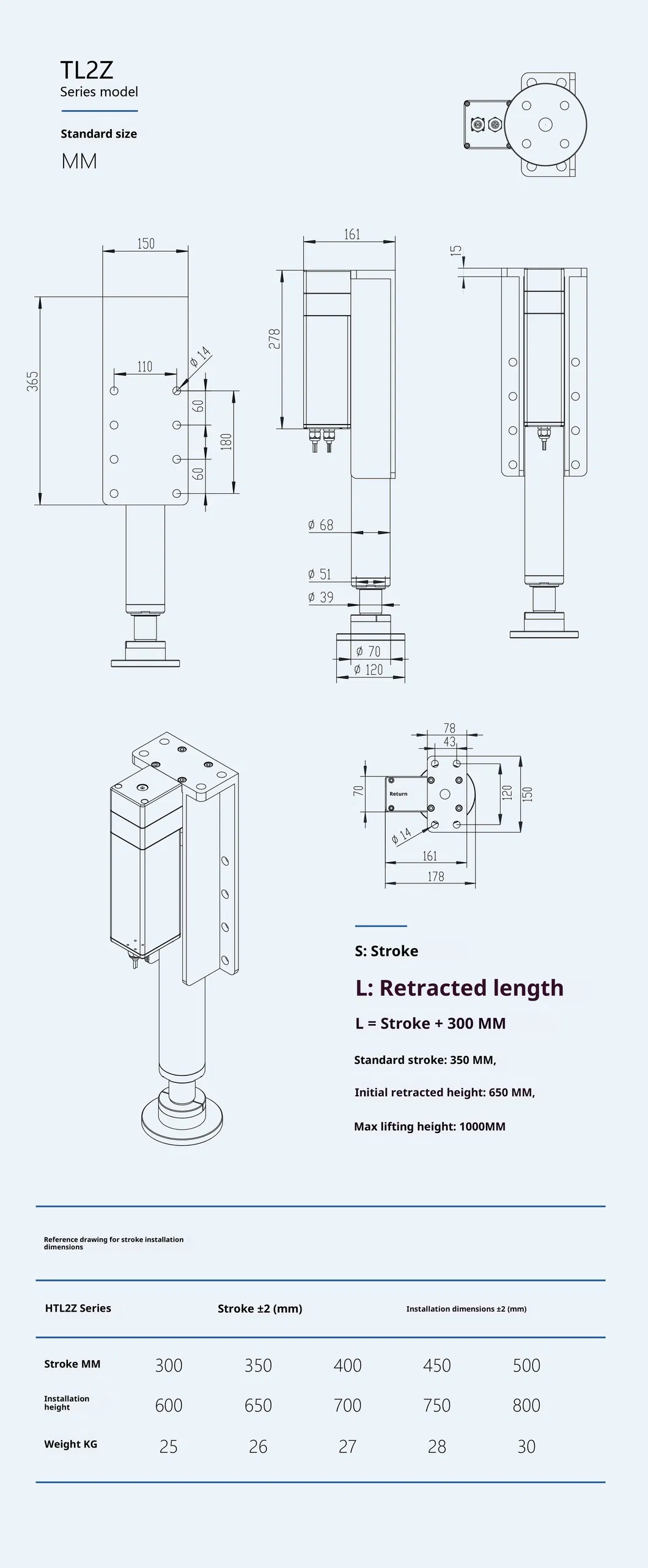 Automatic Leveling System 3