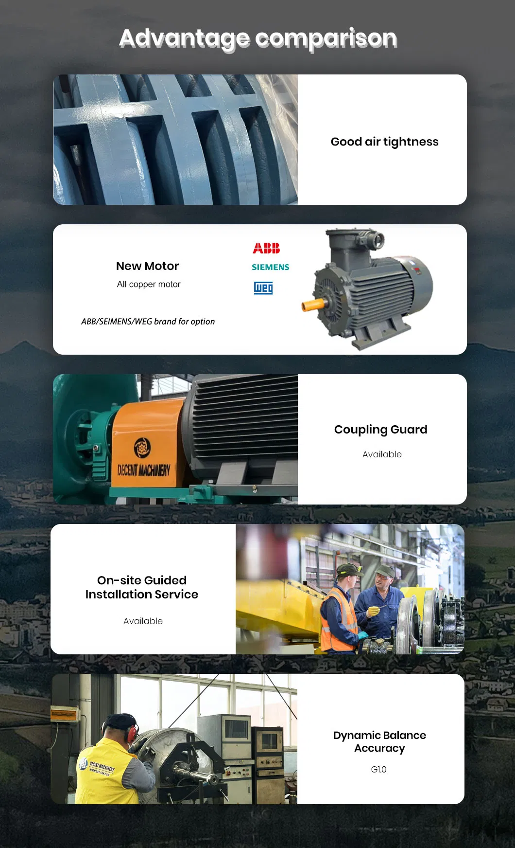 Centrifugal Blower Part 3