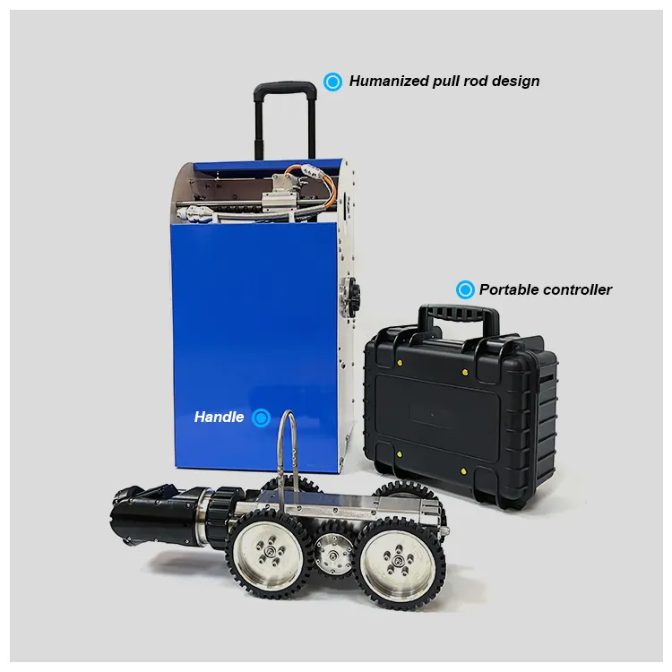Pipe Inspection System Overview