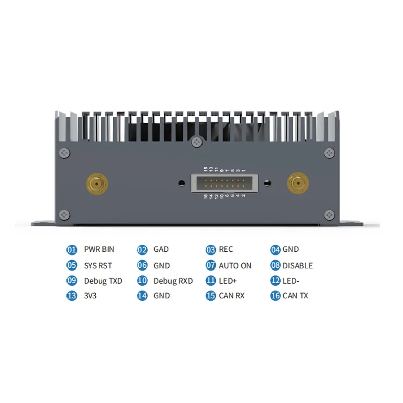 AI Edge Computing Module Detail 2