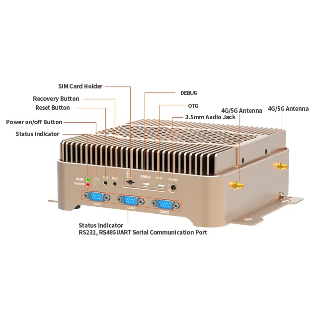 Embedded Computing Edge Ai Systems Edge Computing Box