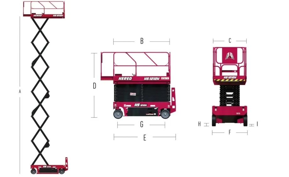 Control System Detail