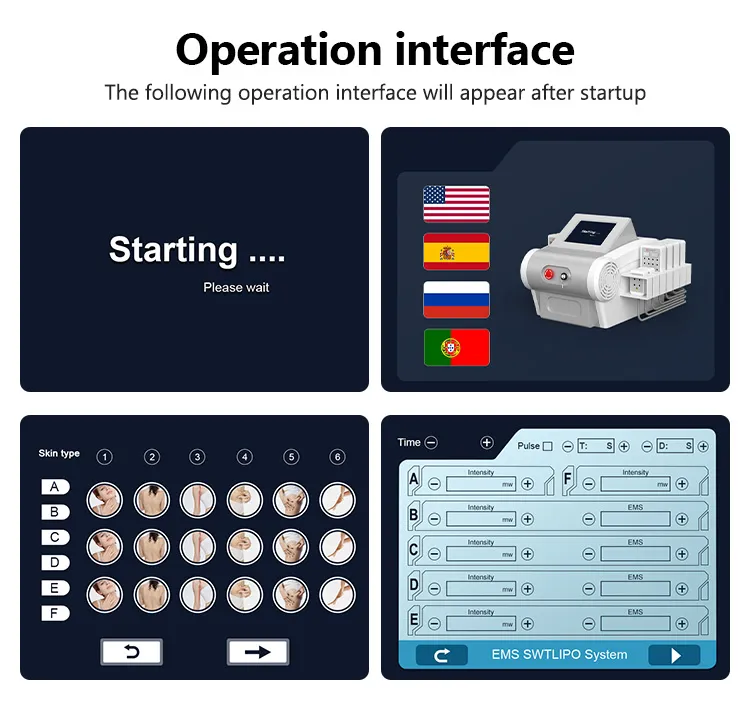 Wavelength Principle 2