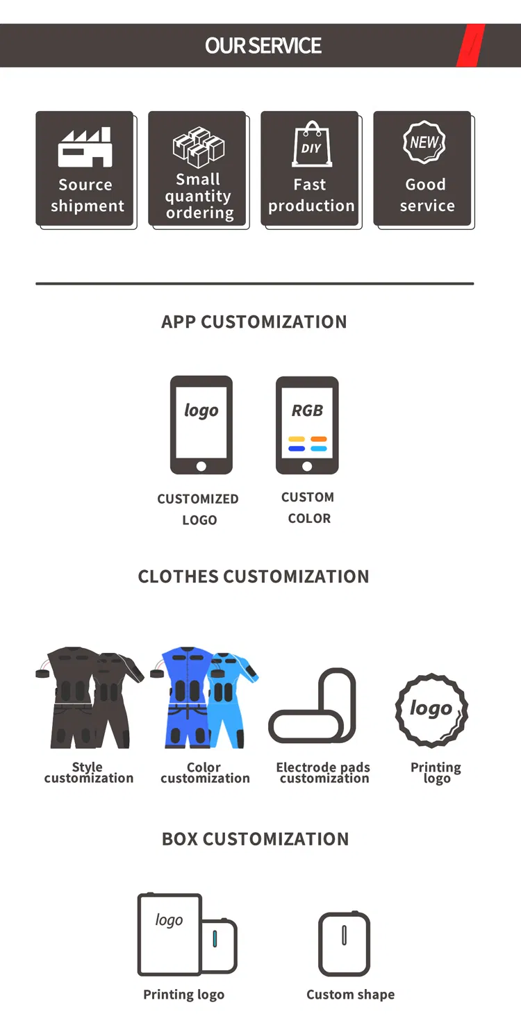 Customization Options