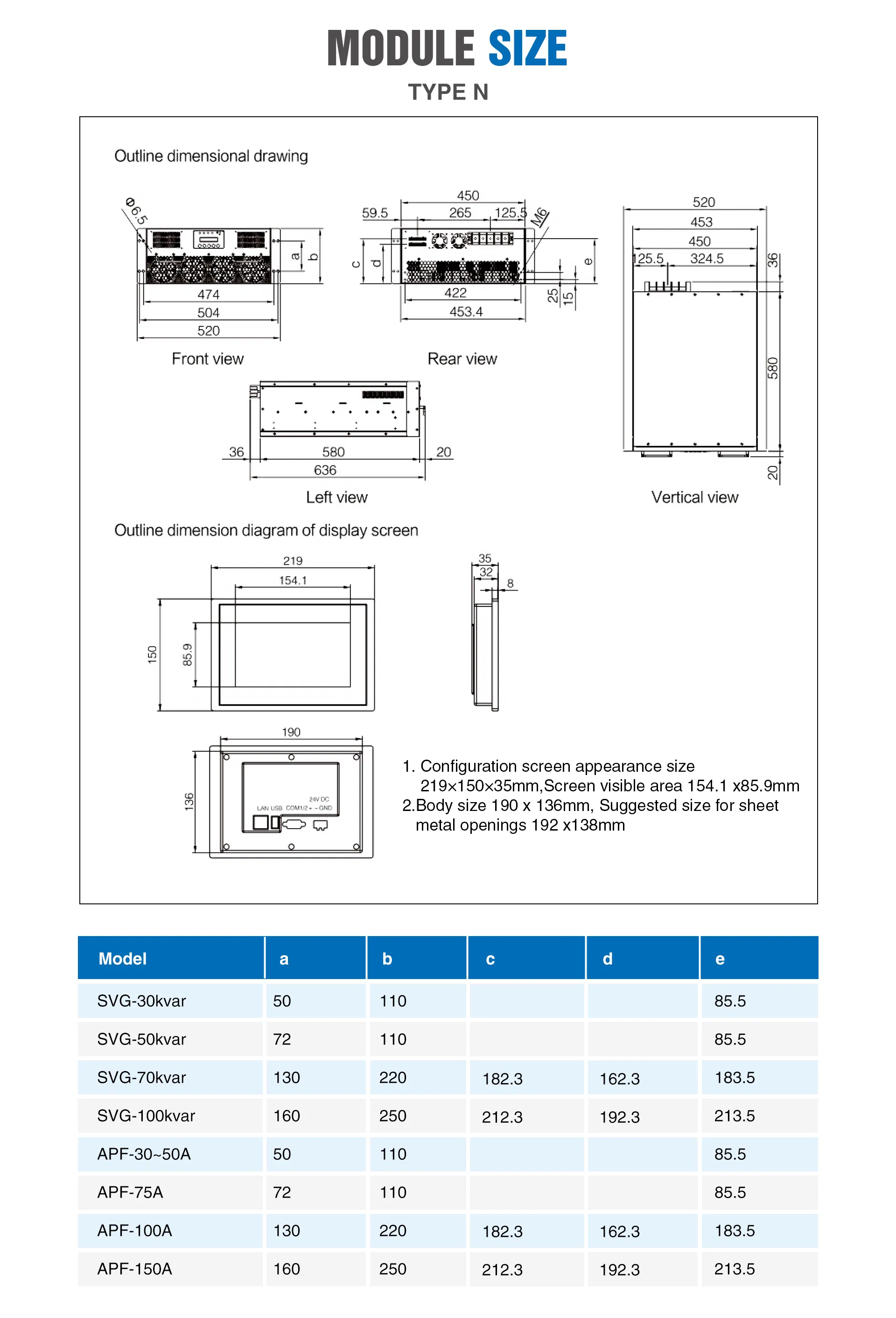 System Interface