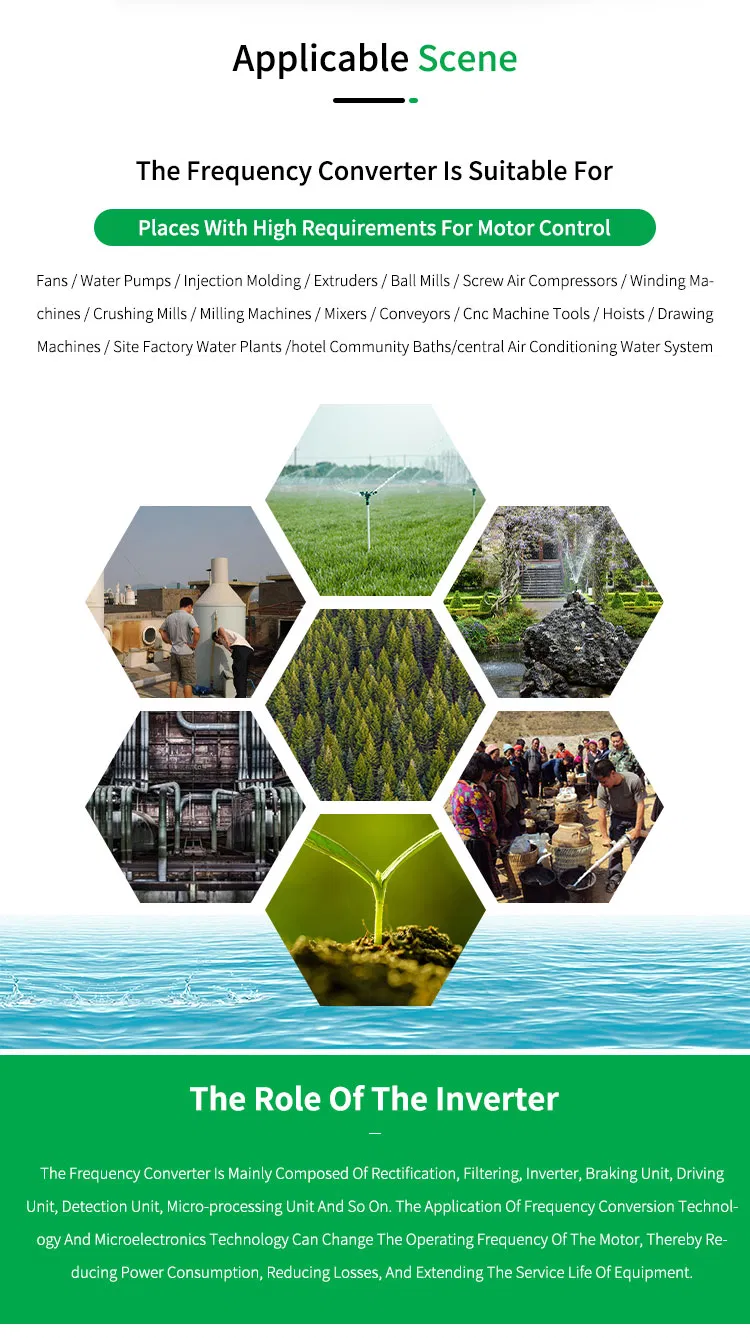 Induction Motor Speed Control