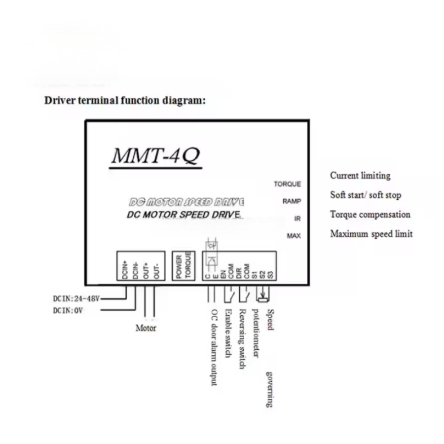 F/R 12V 100W 150W DC Motor PWM Speed Control
