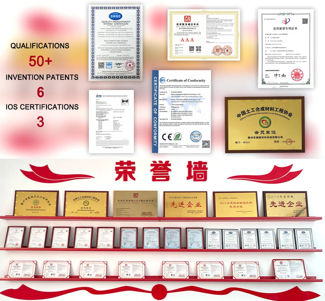 Certificates