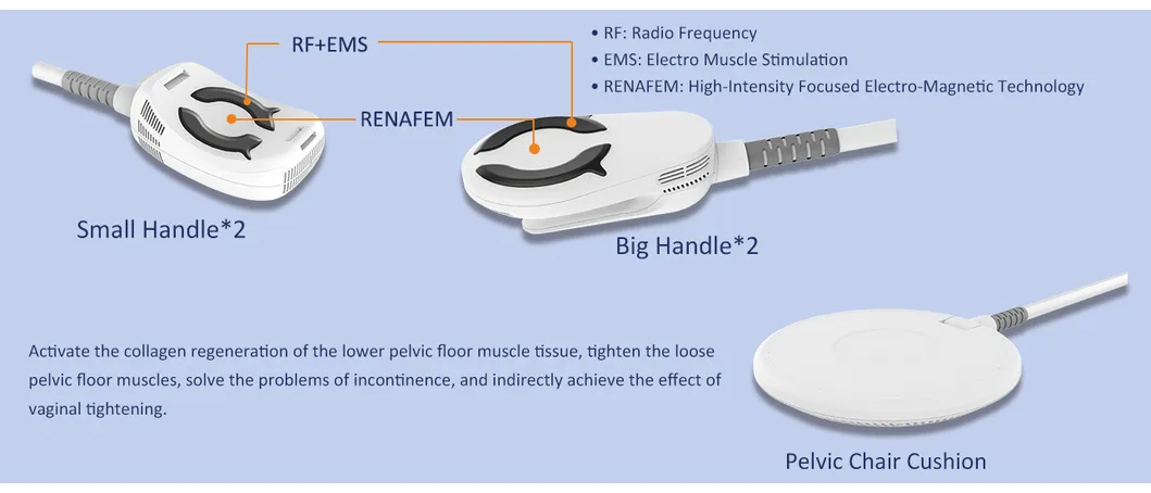 Technology Advantage