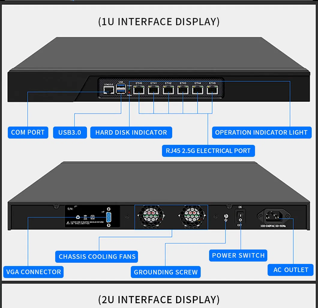 Network Appliance 4
