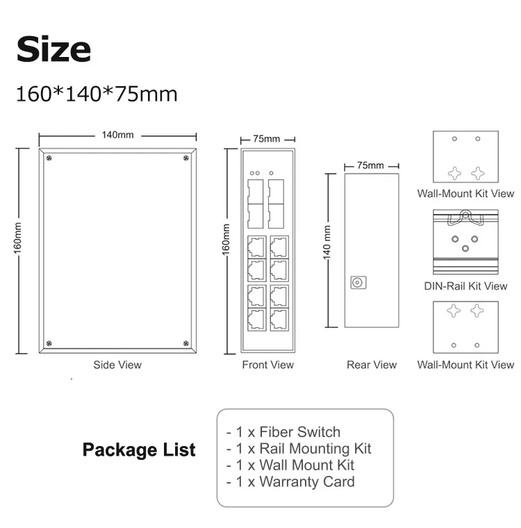 Application Scenarios