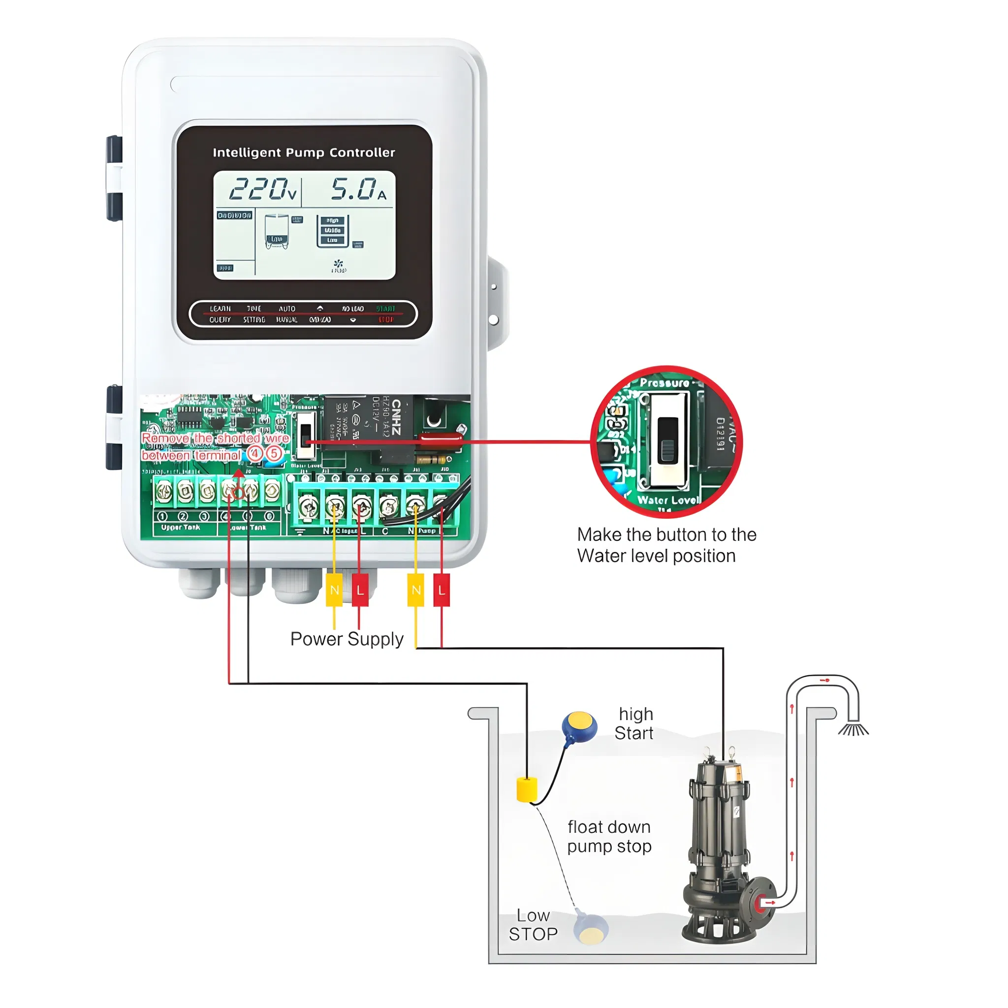 AC220V 50Hz Intelligent Water Pump Controller Controls The Water Pump Motor