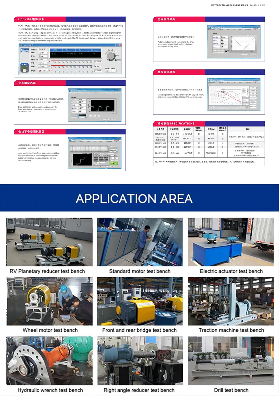 Motor Test Solutions