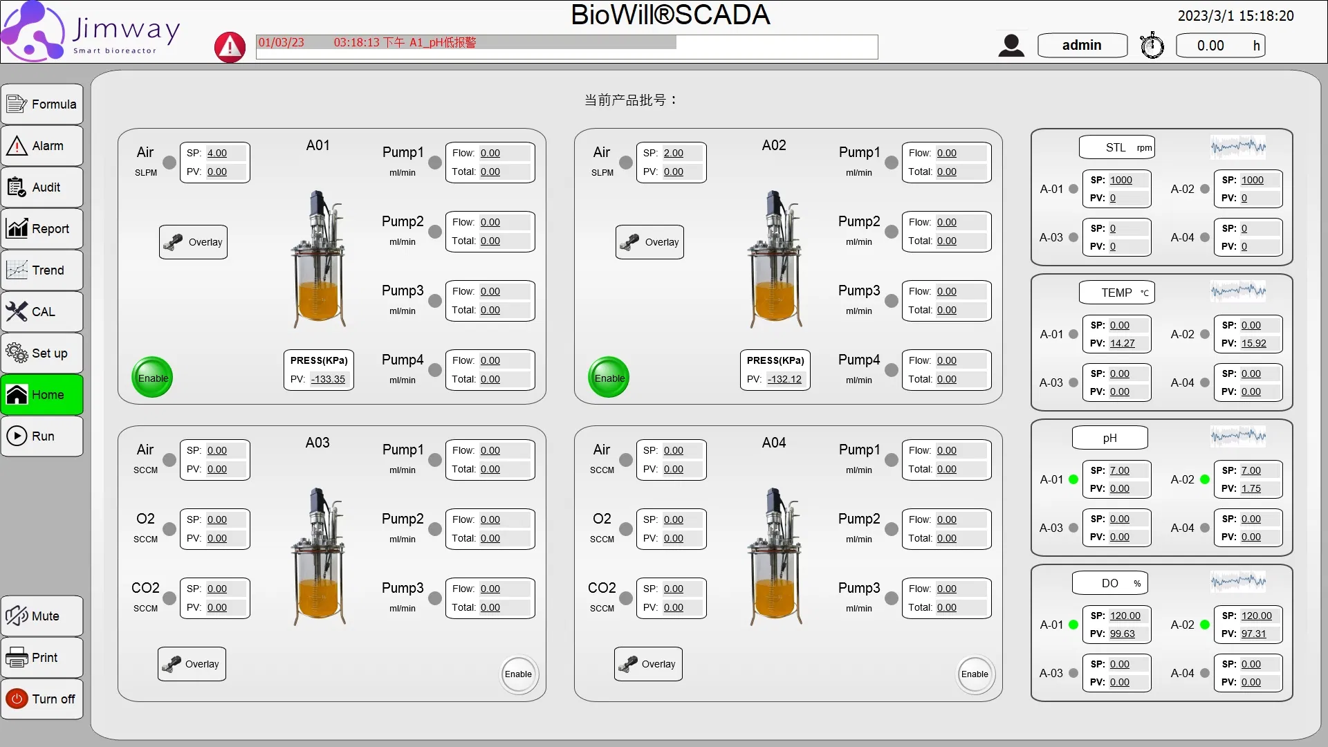 Parallel Glass Bioreactor, 3L/5L/7L/10L, Modular Benchtop System with Pid Control &amp; Scada Monitoring
