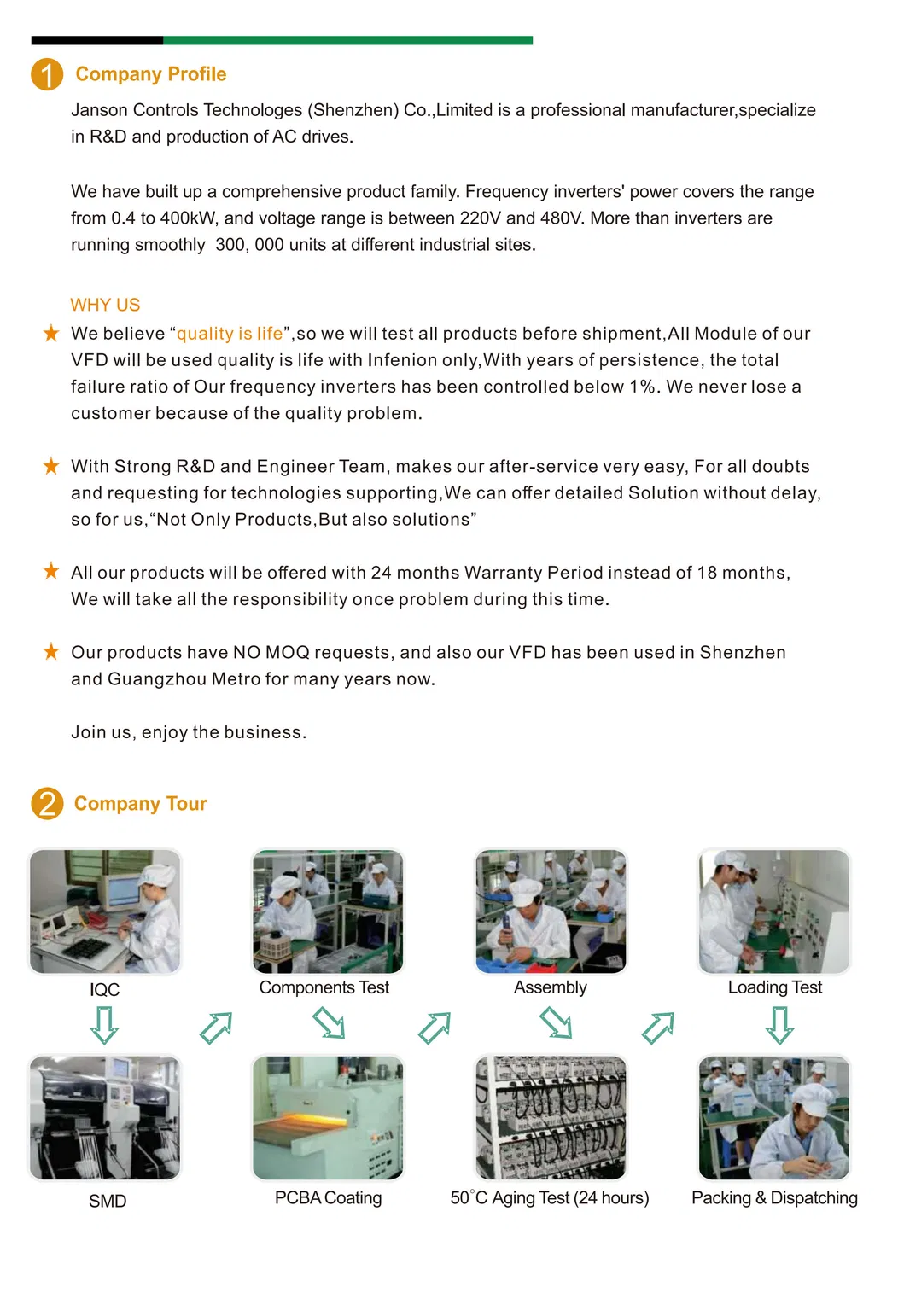 Motor Speed Control 2