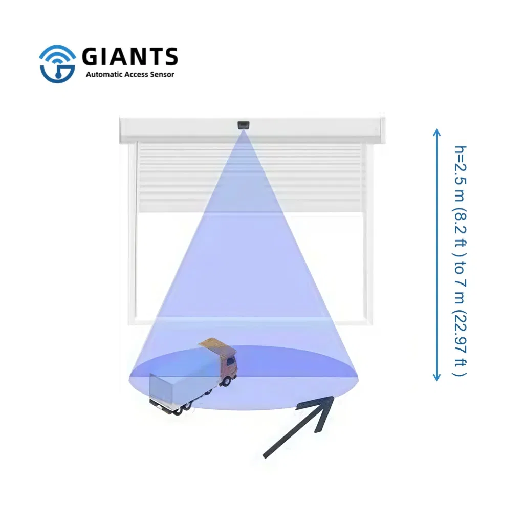 Smart Microwave Motion Sensor for Automatic Industrial and Garage Door Sliding Door Motion Sensor Radar