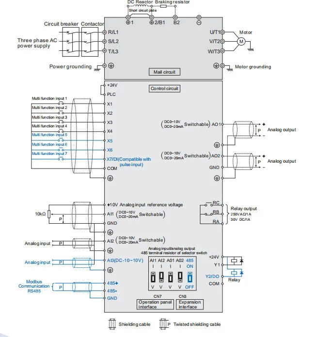 V5-H Frequency Inverter Features