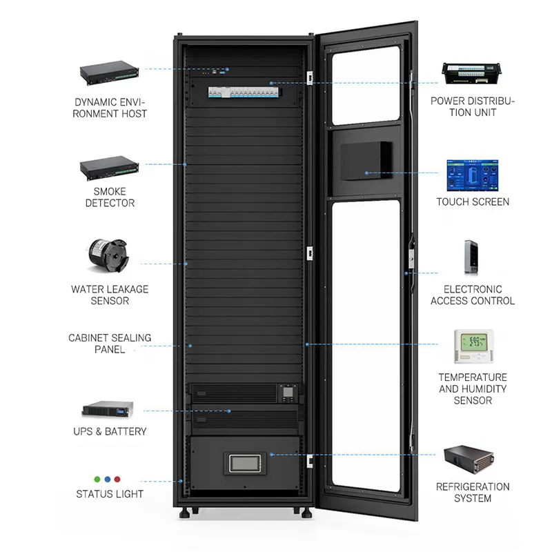 Internal Rack Structure
