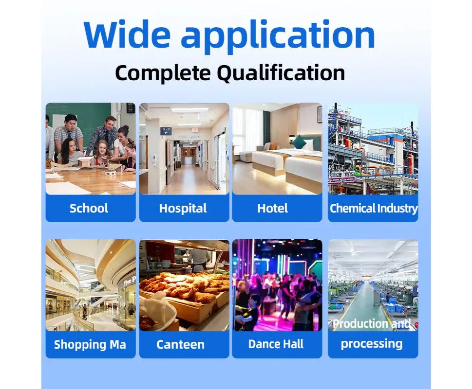 Application Scenario