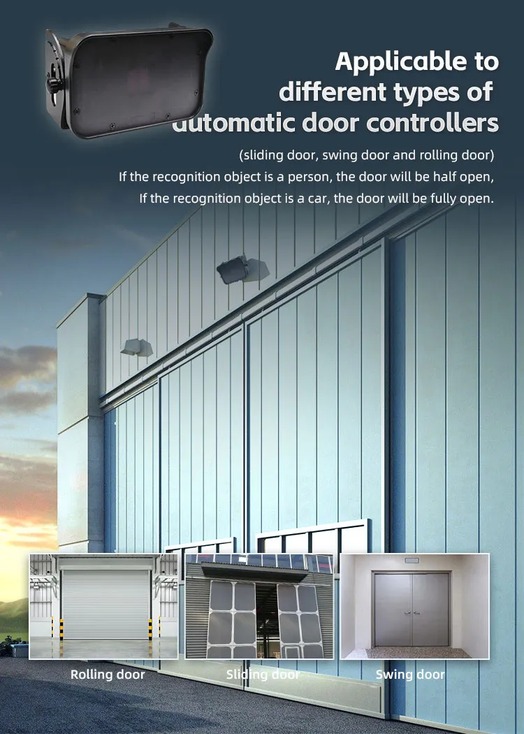 Application Scenarios