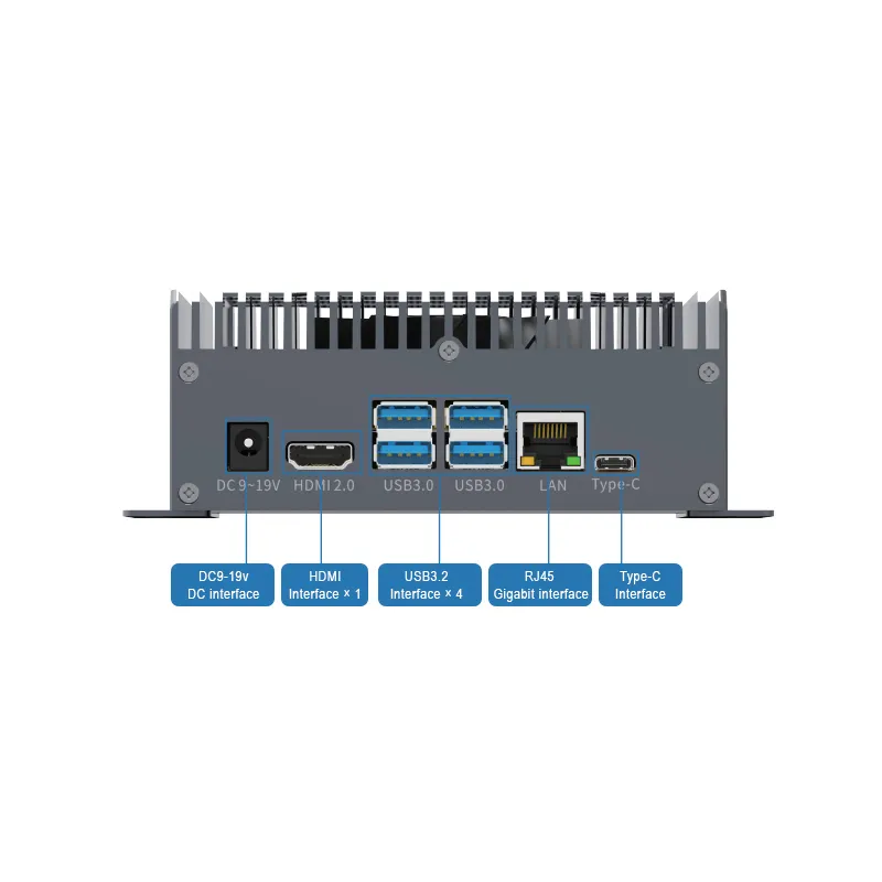 AI Edge Computing Module Detail 3