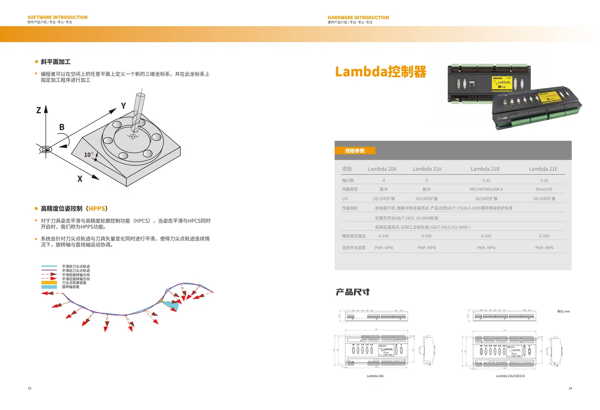 Weihong Nc60c PLC Control System View 2