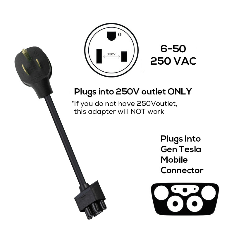 Nto CCS2 &amp; Type2 Nama EV Charger Adapter 250kw 16/32AMP Power