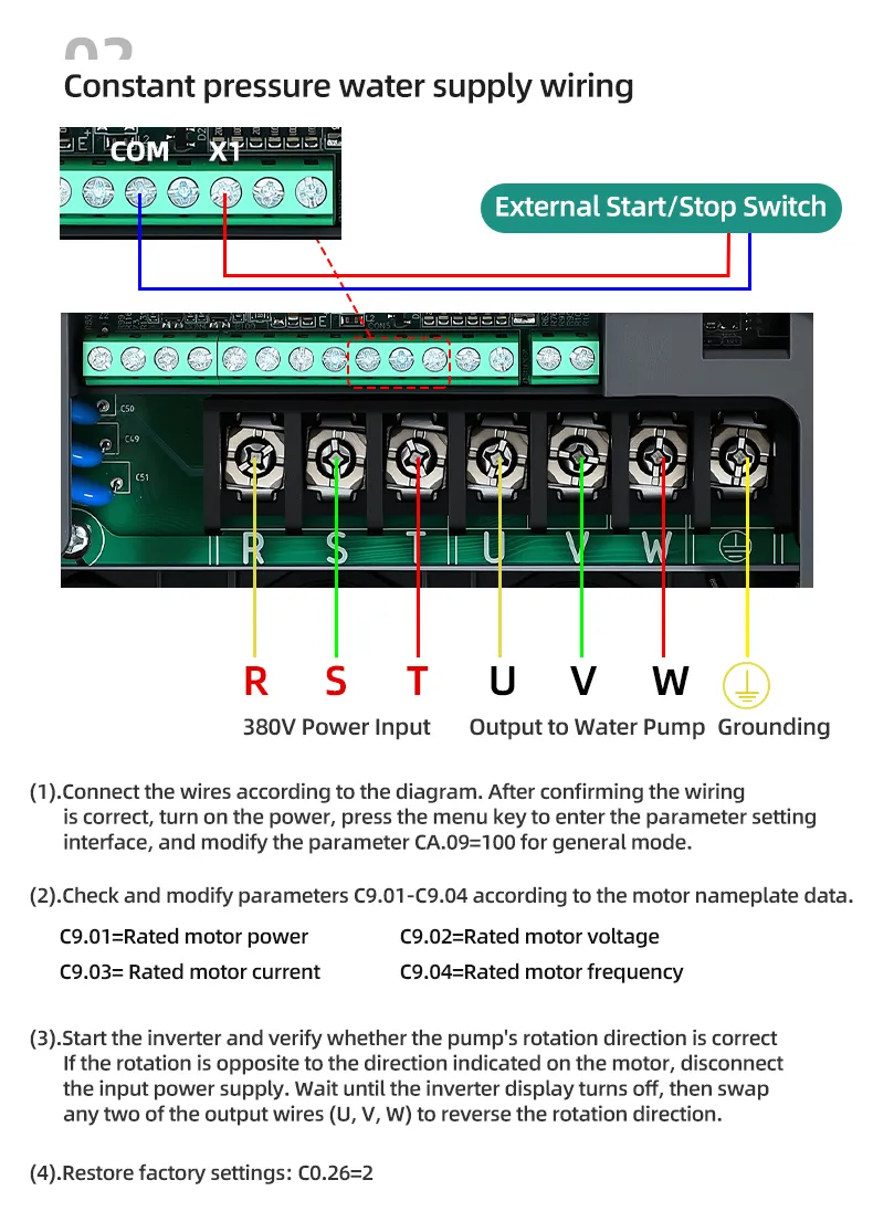 Intelligent Water Pump Inverter 11