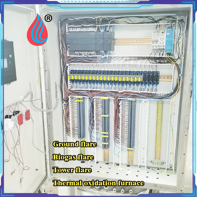 DCS/PLC Control System