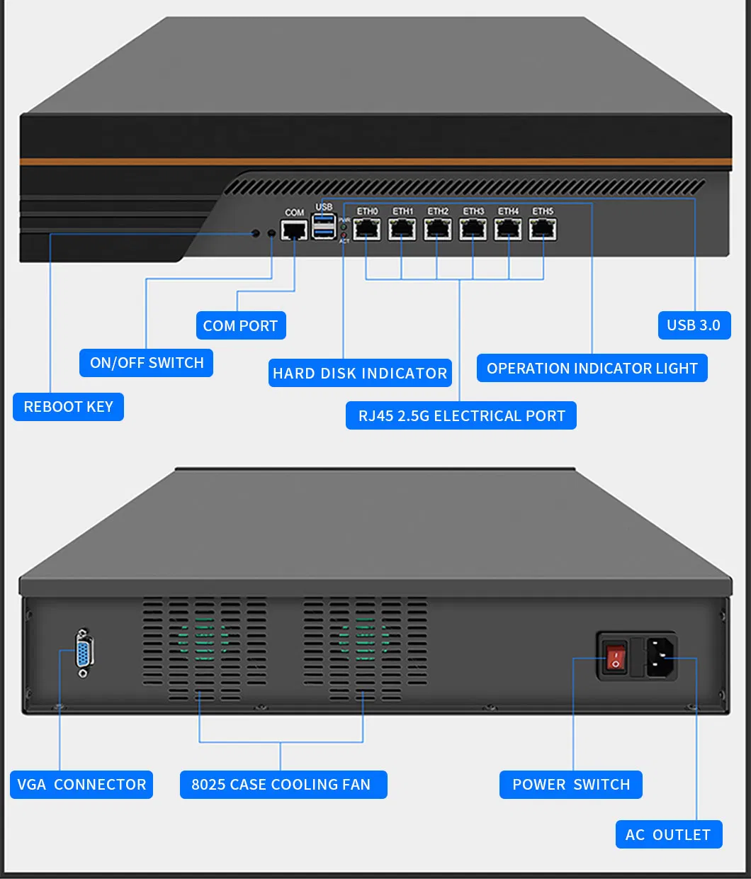 Network Appliance 5