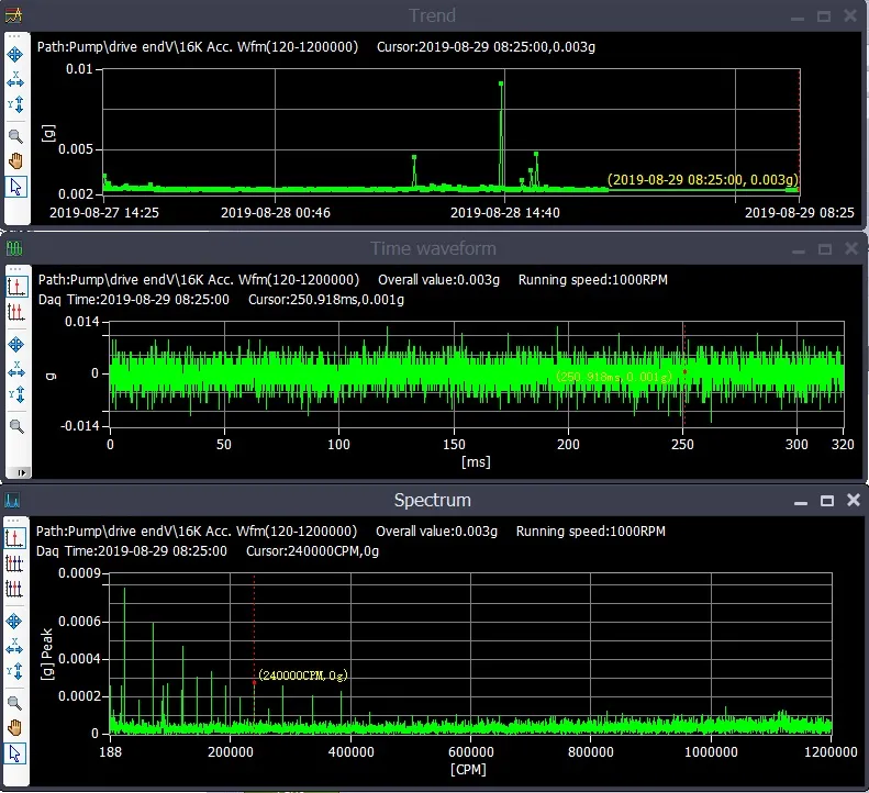 MOS3000 Software Interface 2