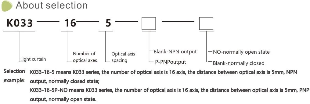 Sensor Dimensions